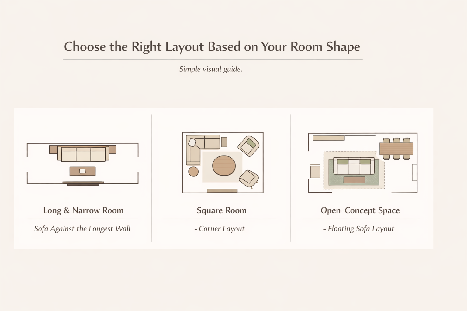Top-down diagram showing small living room layout ideas for long narrow rooms, square rooms, and open-concept spaces.